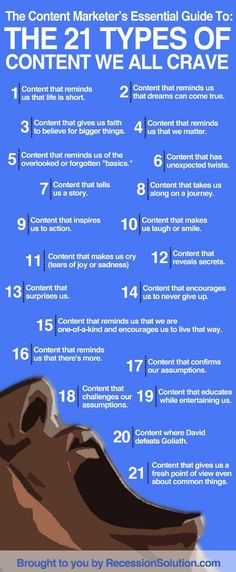 the content marketer's essential guide to the 21 types of content we all crave