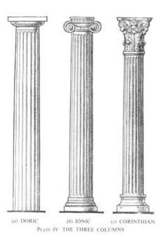 four different types of columns with the names and numbers on each column, vintage line drawing or engraving illustration