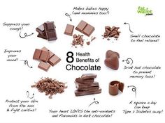 the eight benefits of chocolate for your health