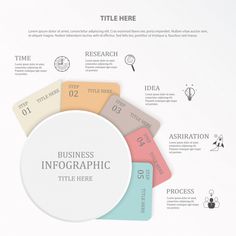 a business info graphic is shown with four different colors and numbers on the top one