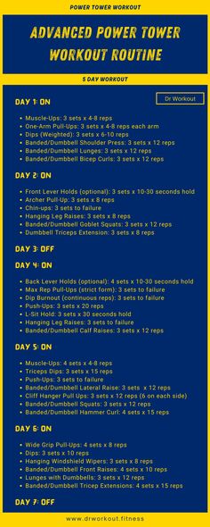 a blue and yellow poster with instructions on how to use the advanced power tower workout routine