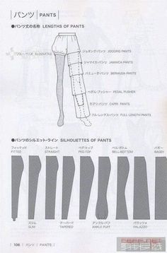 an instruction manual for how to wear pants