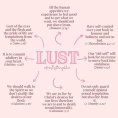 a pink poster with the words lust written in different languages and arrows pointing to each other