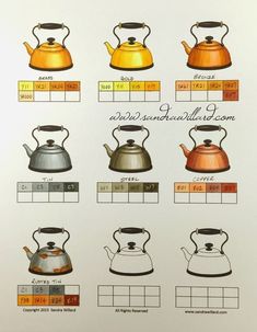 the different types of tea kettles are shown in this diagram, and each has their own name