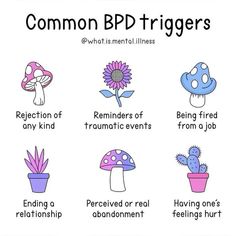 Boarderline Personally Quotes, Bpd Disorder, Bpd Relationships, Personality Disorder Quotes, Bpd Symptoms, Disorder Quotes, Mental Health Facts, Borderline Personality, Mental Disorders