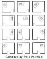 the floor plan for a computer desk with several different positions to sit on and stand up