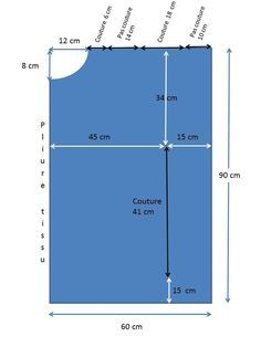 a blue area with measurements for the size and width