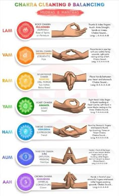 Chakra Cleaning And Balancing, Mudras and Mantras For A More Succesful, Disciplined And Happy Life Bolesti Chrbta, Chakra Health, Chakra Affirmations, Yoga Mantras, Chakra Yoga, Les Chakras, Healing Meditation, Chakra Meditation, 7 Chakras