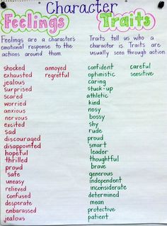 a poster with the words feelings and their corresponding parts in different colors, sizes and shapes