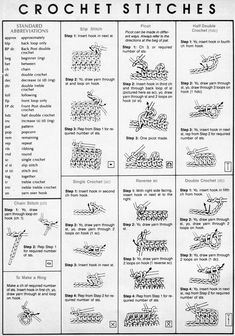 the instructions for crochet stitches are shown in this black and white diagram,