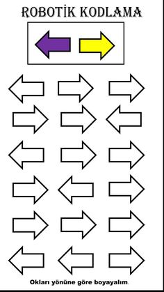 an arrow chart with arrows pointing in different directions and the words robotik kolama