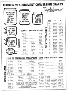 the kitchen measurement chart is shown in black and white, with measurements for each item