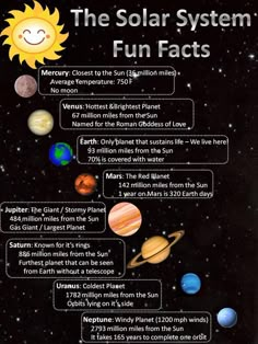 solar system fun fact about the planets