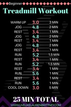 the workout schedule for treadmill workout