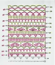 an image of a crochet pattern with numbers and stitches on it's edges