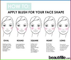 Contour Ideas, Where To Apply Blush, Makeup Placement, Brow Tips, Oval Face Makeup, Blush Application, Blusher Makeup, Makeup Hacks Beauty Secrets, Blush On Cheeks