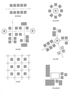 four diagrams showing the various areas in which each area is divided by squares and rectangles