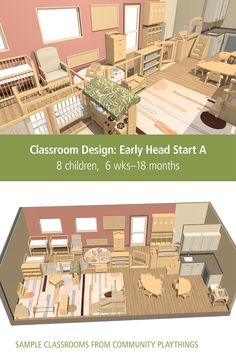 Daycare Layout Floor Plans, Daycare Layout, Daycare Nursery, Daycare Room Design, Head Start Classroom, Infant Toddler Classroom, Nursery Layout, Daycare Room