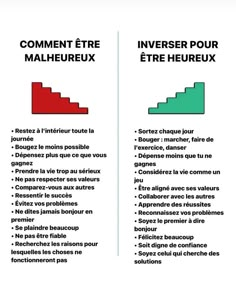 two different types of french words on the same page, one in red and one in green