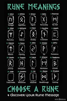 a poster with the words rune meaningss in green and white on black background