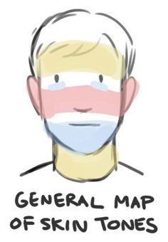 an image of a man with the words general map of skin tones on his face