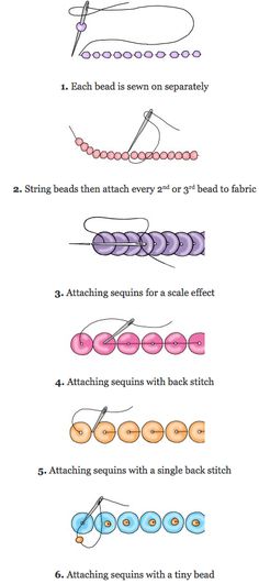 the instructions for how to crochet