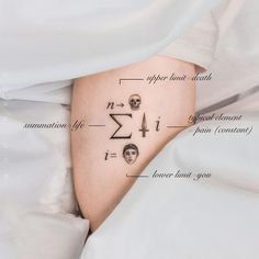 a woman's lower leg with the names of her zodiac signs and their corresponding symbols