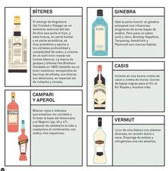 an image of different types of liquors in spanish, english and latin - american languages