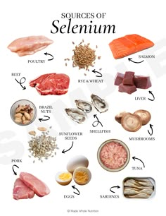 Sources Of Selenium, Functional Health, Nutritional Therapy, Health Research, Nutrition Education, Healing Food, Holistic Nutrition