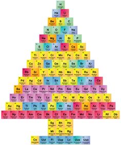 an image of a christmas tree made out of the elements