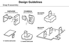 the diagram shows how to use an appliance for different types of furniture and accessories