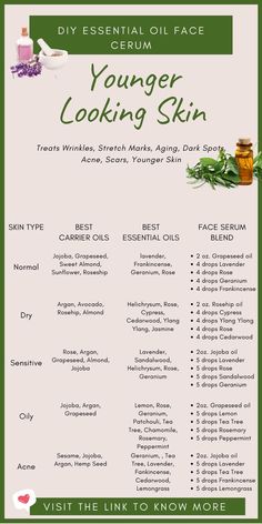 Best Essential Oils For Skin, Essential Oils For Skin Care, Oils For Skin Care, Essential Oils For Face, Essential Oil Blends Recipes, Essential Oils For Skin, Skin Care Wrinkles, Diy Essential Oils