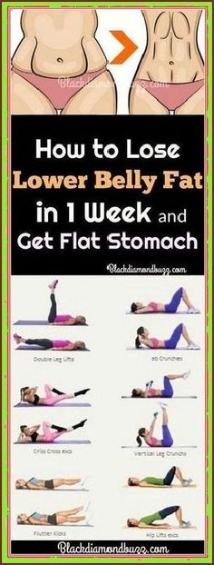 Lose Lower Belly, Get Flat Stomach, Stomach Abs, Lower Belly Fat Workout, Flat Stomach Fast, Ab Workout Machines, Before Bed Workout, Burn Belly Fat Workout, Yoga Beginners