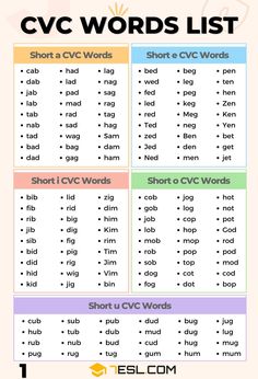 the cvc words list is shown in two different colors and font options for each word