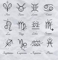 the zodiac signs are drawn on paper and placed in front of each other, with different symbols