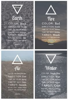 four different types of posters with the words water, fire, and other things in them