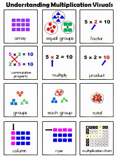 the worksheet for adding and subtracting numbers with pictures to help students learn how