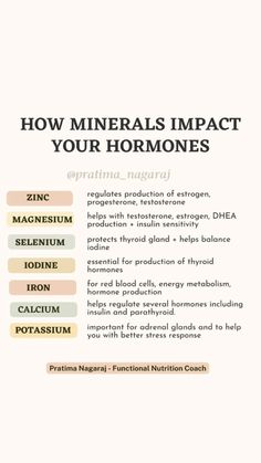 Hormone Nutrition, Health Chart, Healthy Hormones, Feminine Health, Happy Hormones, Thyroid Health, Hormone Health, Holistic Nutrition, Health Facts