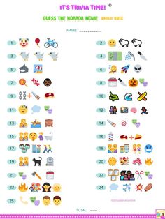 an illustrated poster with different types of emoticions in it's trimia time