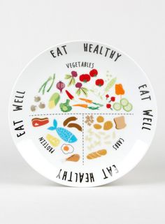 Healthy Food Plate, Healthy Food Activities, Portion Plate, Diet Plate, Food Activities, Food Plate, Healthy Grocery List, Nutrition Education