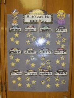 a bulletin board with stickers on it in front of a door that says astar's birth