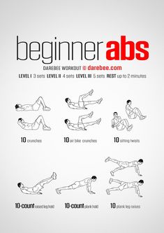 a poster showing how to do an abs workout with the instructions for beginners