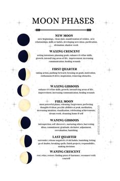 the moon phases are shown in black and white