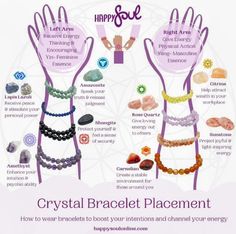 Bracelet Placement, Zodia Pești, Witch Spell Book, Crystals Healing Properties, Spiritual Crystals