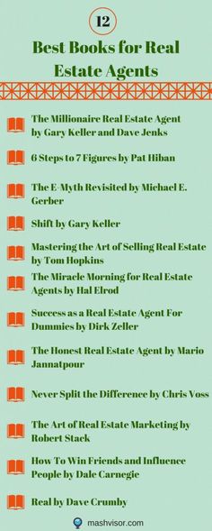 the best books for real estate agent's info sheet, with information about how to use it