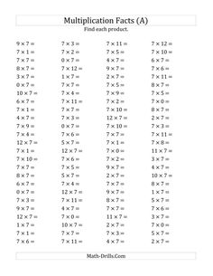 the addition table is shown with numbers for each number and one place to put them in