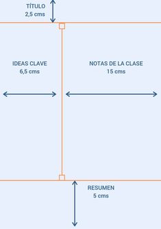 a diagram showing how to use the same line as an arrow and what it looks like