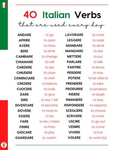 the italian verbs are written in red, white and green with words that read 40 italian verbs