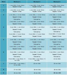 the workout schedule is shown in blue and white, with instructions for each month's workout