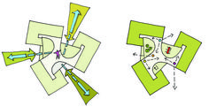 two different views of the same area with arrows pointing to each other and an arrow pointing up